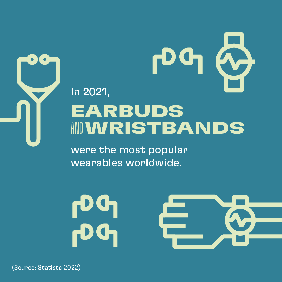 Infografik Medical Devices