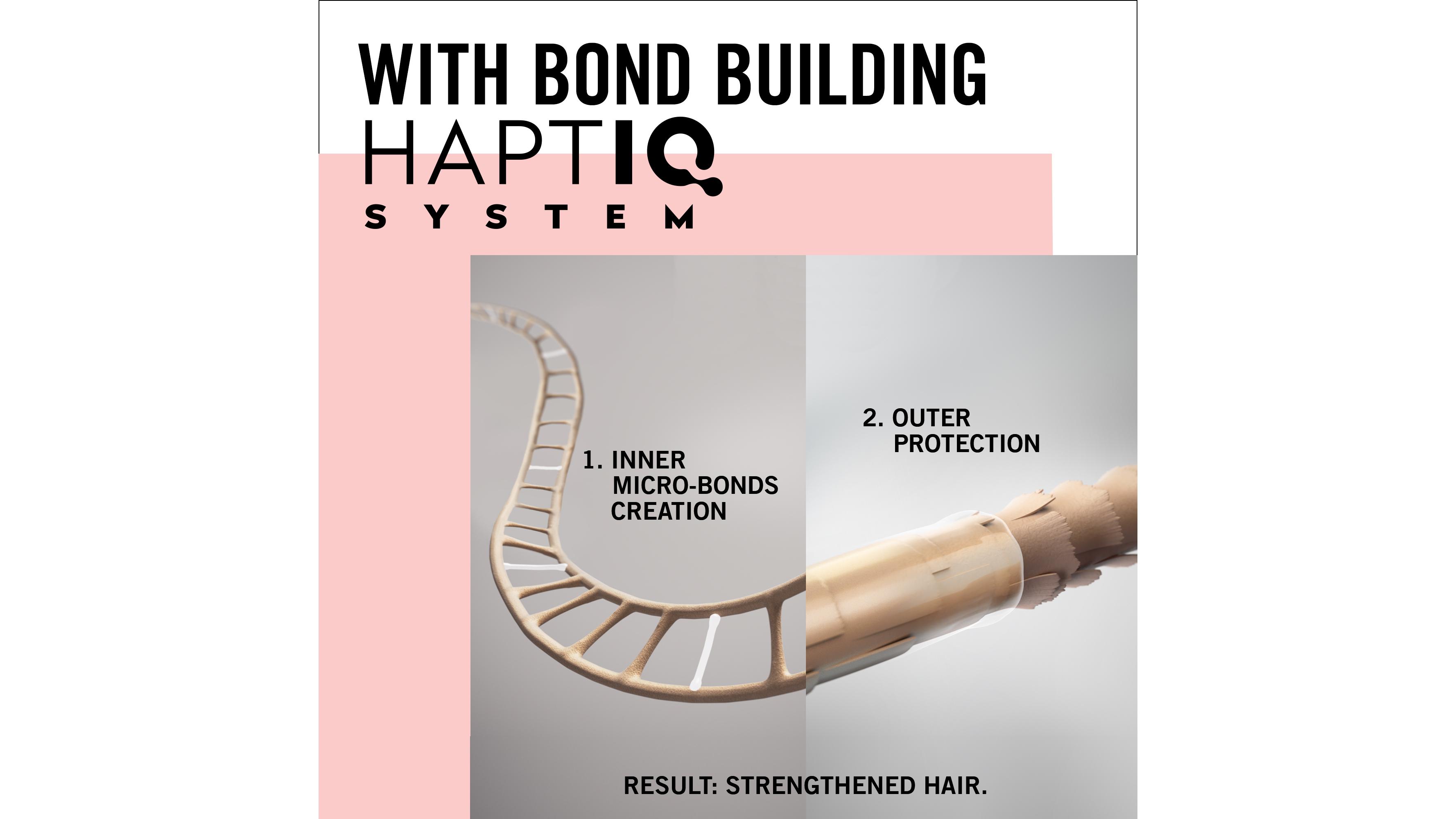 A demonstration of HaptiQ effects on inner and outer hair
