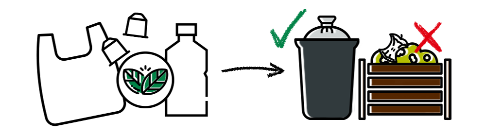 The right way to recycle: Bioplastics don’t belong in the compost