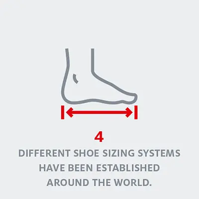 Shoe sizing systems
