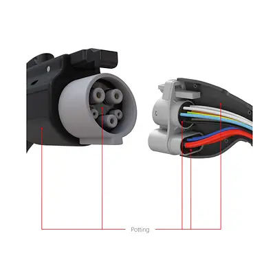 Henkel solutions for charging connectors