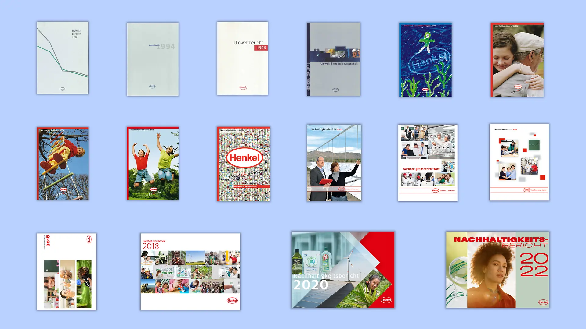 18 rapports RSE Henkel depuis 1992
